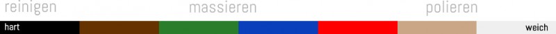 media/image/bopro-welches-pad-wofuer-2A2PoepsdcjKnQ.jpg